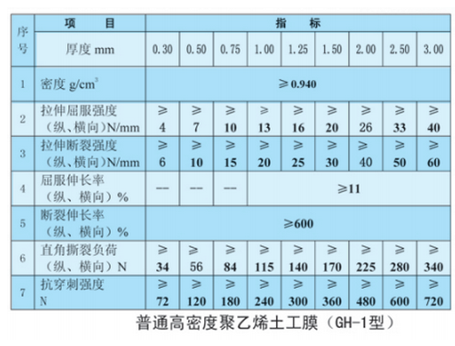 龙8国际·(中国区)官方网站_项目3223